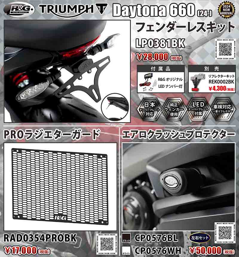 ネクサスからトライアンフ Daytona 660（24-）用「フェンダーレスキット／PROラジエターガード／エアロクラッシュプロテクター」が発売！ 記事1