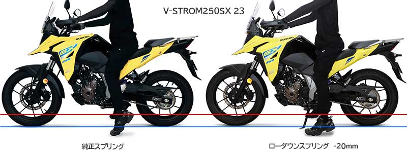 アクティブの「ハイパープロのサスペンションスプリング」に YZF-R3／V-STROM 250SX／X500用が登場！ 記事1