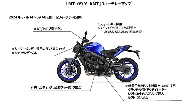 MT-09 Y-AMT 記事5