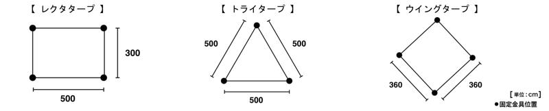 涼しいキャンプサイトが作れる！日差しをやわらげながら風通しの良い「LOGOS