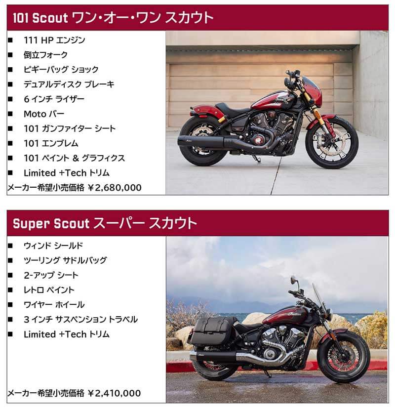 【インディアン】新型「101スカウト」の体験アンバサダー募集開始／車載工具が当たるキャンペーンを9/14より開催！ 記事7