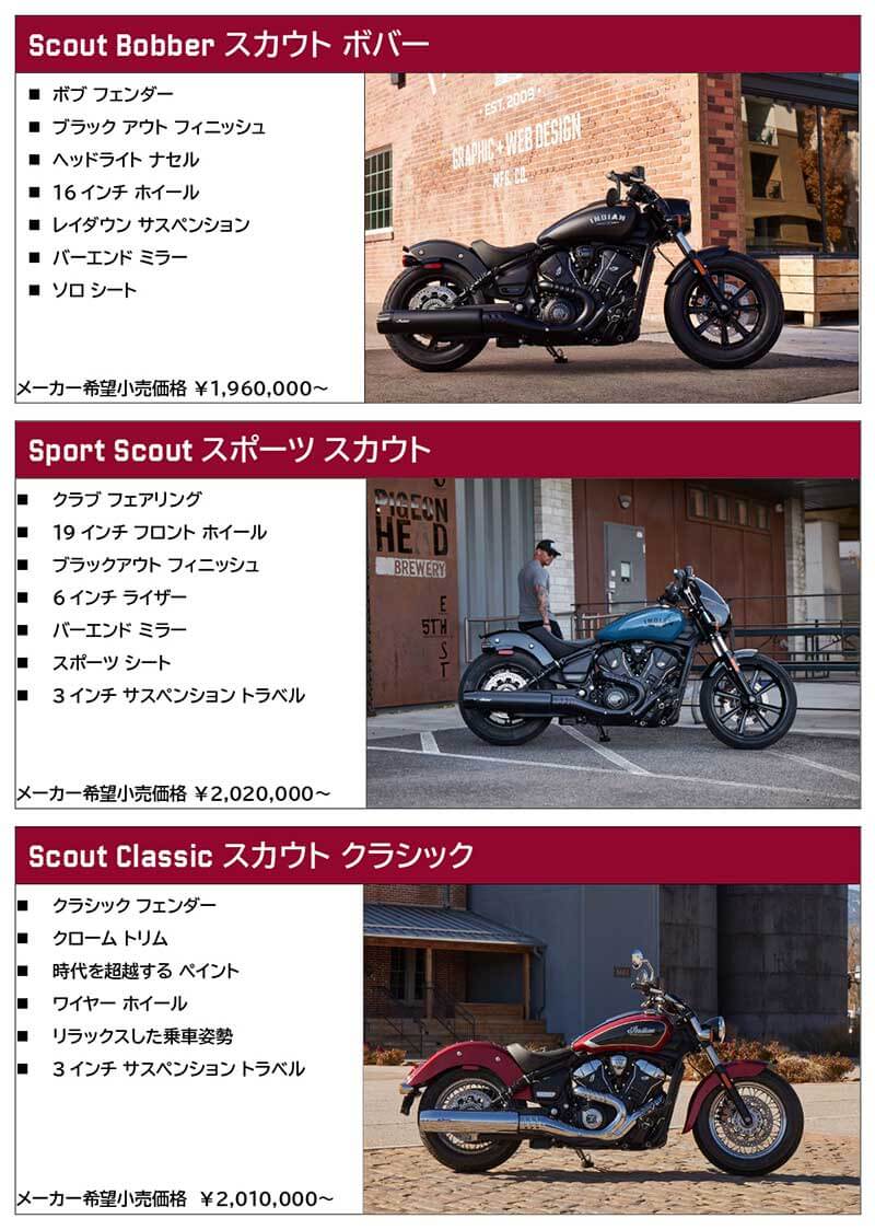 【インディアン】新型「101スカウト」の体験アンバサダー募集開始／車載工具が当たるキャンペーンを9/14より開催！ 記事8