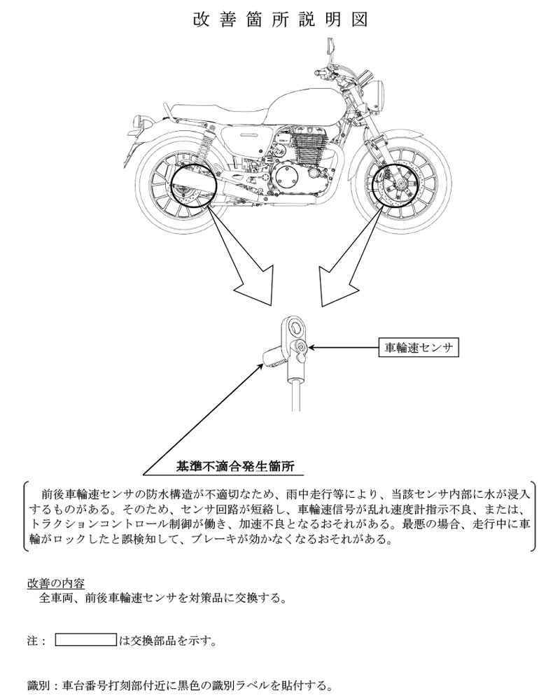 【リコール】ホンダ GB350 ほか2車種 計2万5,012台　記事２