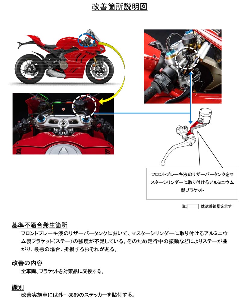 【リコール】ドゥカティ パニガーレ V4、ほか7車種 計644台　記事２