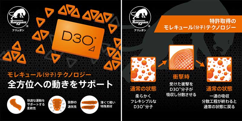 フリュガンの「D3O（R）プロテクター ゴースト（TM）」シリーズが JMCA 推奨胸部プロテクターとして認証 記事2