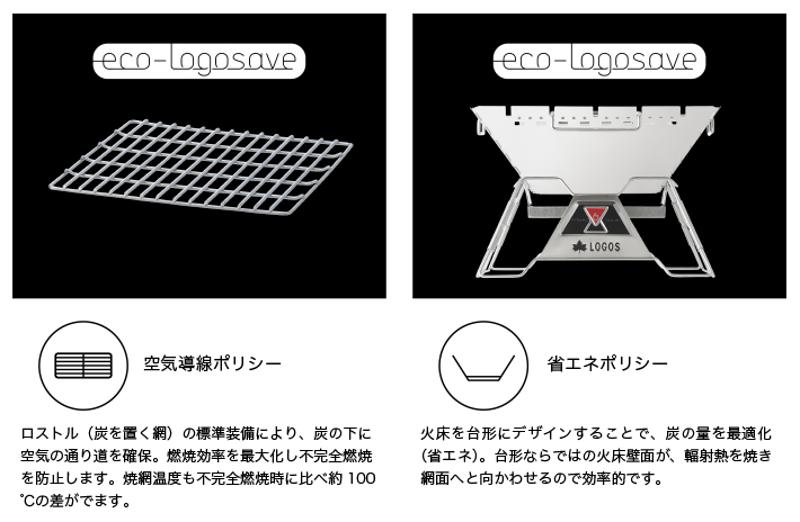 本格的なたき火と料理が楽しめる！”ピックアップロゴス”9月号「LOGOS