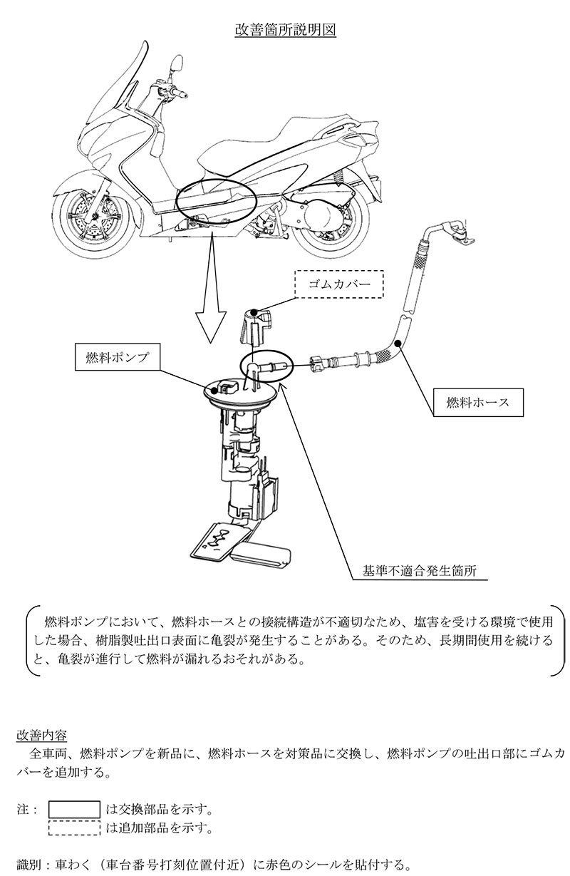 【リコール】スズキ バーグマン 計1万1,805台 記事2