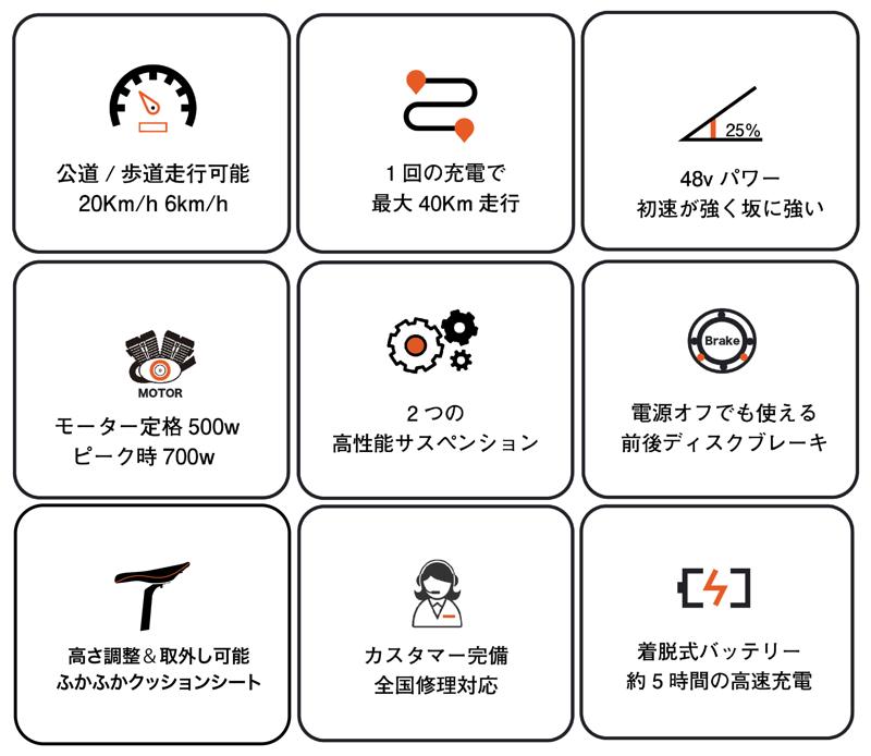 【新発売！】国産電動モビリティメーカーKINTONEが、免許不要で乗れる本気の街乗り電動バイク「