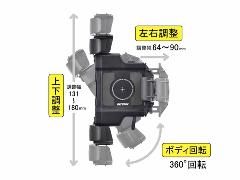 ガッチリ固定 + ワイヤレス充電「スマートフォンホルダー ＋e」がデイトナから発売！ 記事8