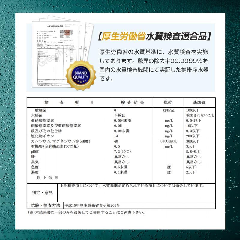 【キャンプや災害への備えに】Greeshow-登山での使用に適した最高携帯浄水器GS-288