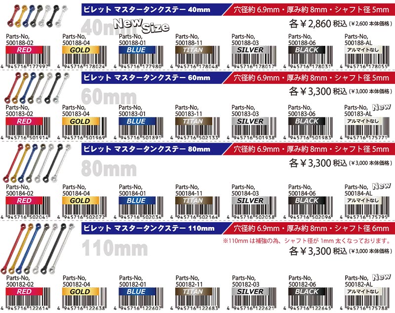 マスターシリンダー周りのカスタムにコレ！ポッシュフェイスから「ビレット マスタータンクステー」が発売　記事１