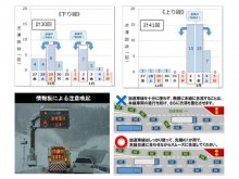 【NEXCO西日本】2024～2025年／年末年始期間における高速道路の渋滞予測を発表 メイン