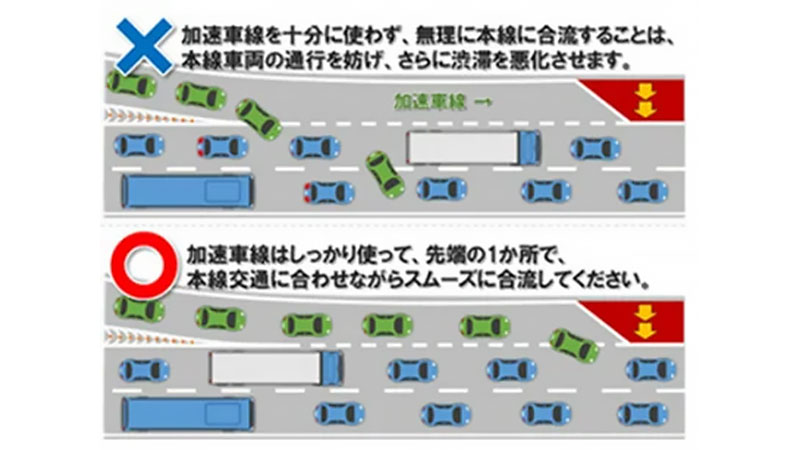 【NEXCO西日本】2024～2025年／年末年始期間における高速道路の渋滞予測を発表 記事8