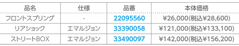 アクティブの「ハイパープロ ショックユニット」に X350用が発売！ 記事5