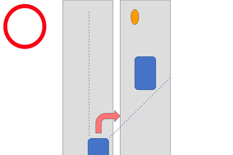 今日から使えるライディングテクニック実践講座【最新版 スマテク2.0】7. 街中を安全に走る（1）右直事故から身を守る（動画あり）　03