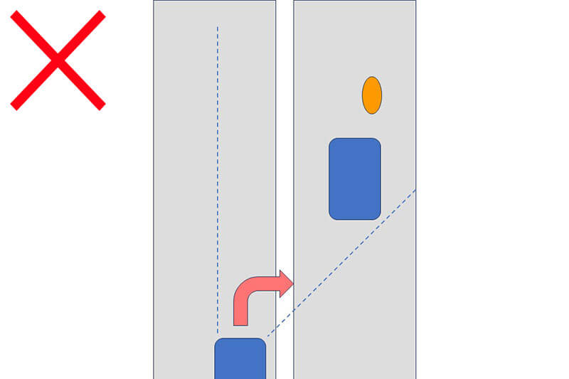 今日から使えるライディングテクニック実践講座【最新版 スマテク2.0】7. 街中を安全に走る（1）右直事故から身を守る（動画あり）　05