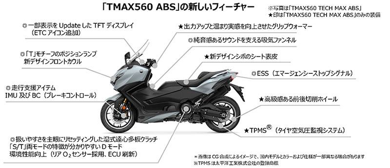 TMAX560 TECH MAX ABS／TMAX560 ABS 記事8