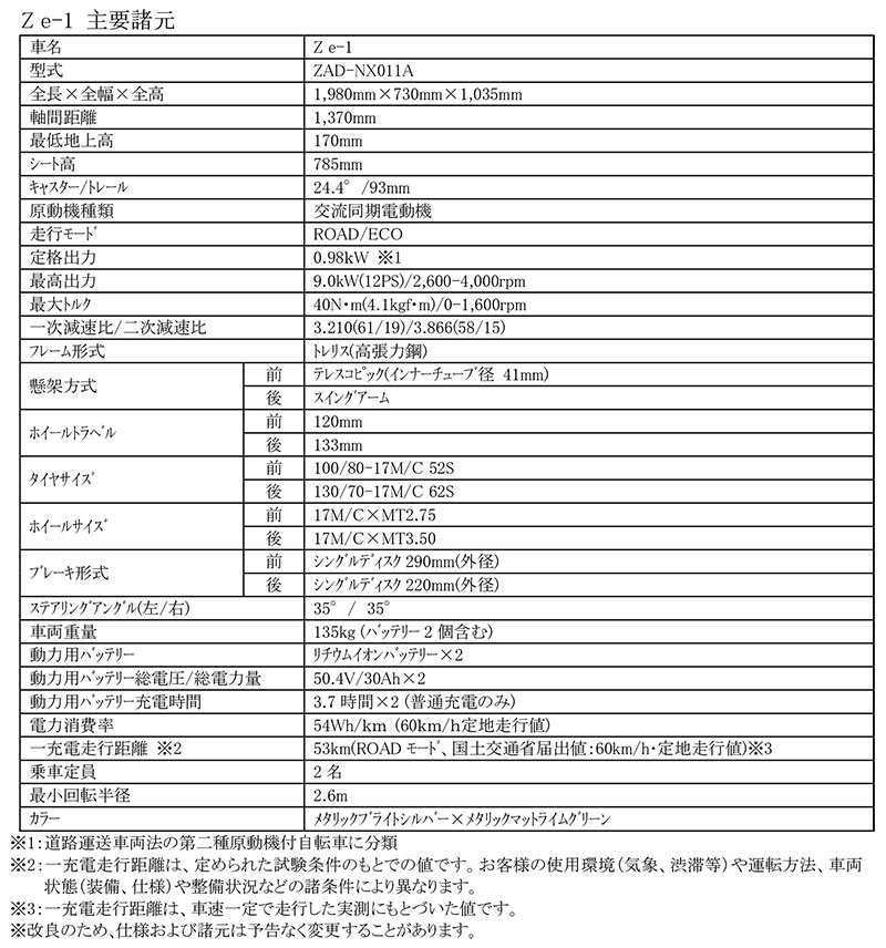 「Ninja e-1」「Z e-1」 記事2