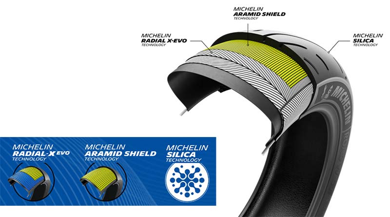 コーナリング性能で魅せる！ ミシュランの新製品「MICHELIN ROAD W GT」が2/7発売 記事2