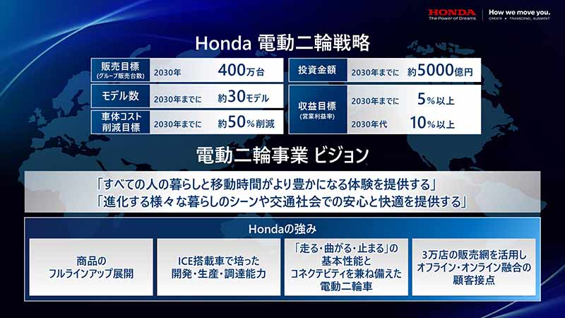 【ホンダ】二輪事業説明会を開催「V型3気筒×電動過給機」搭載の量産モデル実現へ 記事5