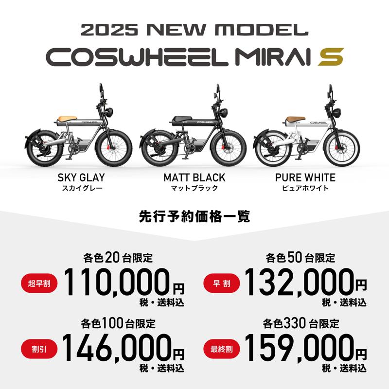 販売台数累計5,000台超7.5億円のBIGプロジェクトへ、COSWHEEL