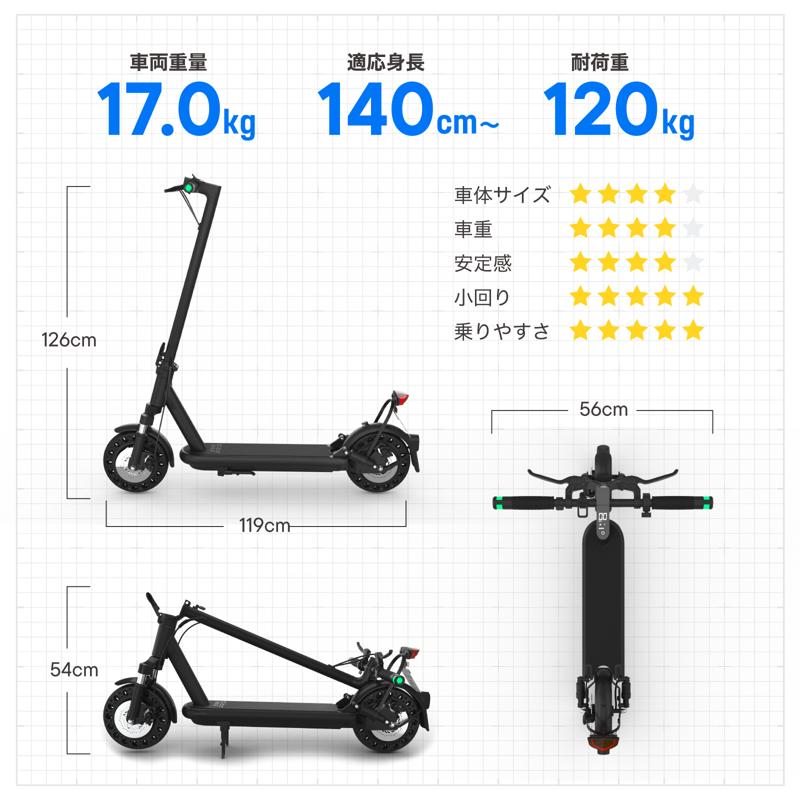 AcalieモビリティのNewモデルRICHBIT