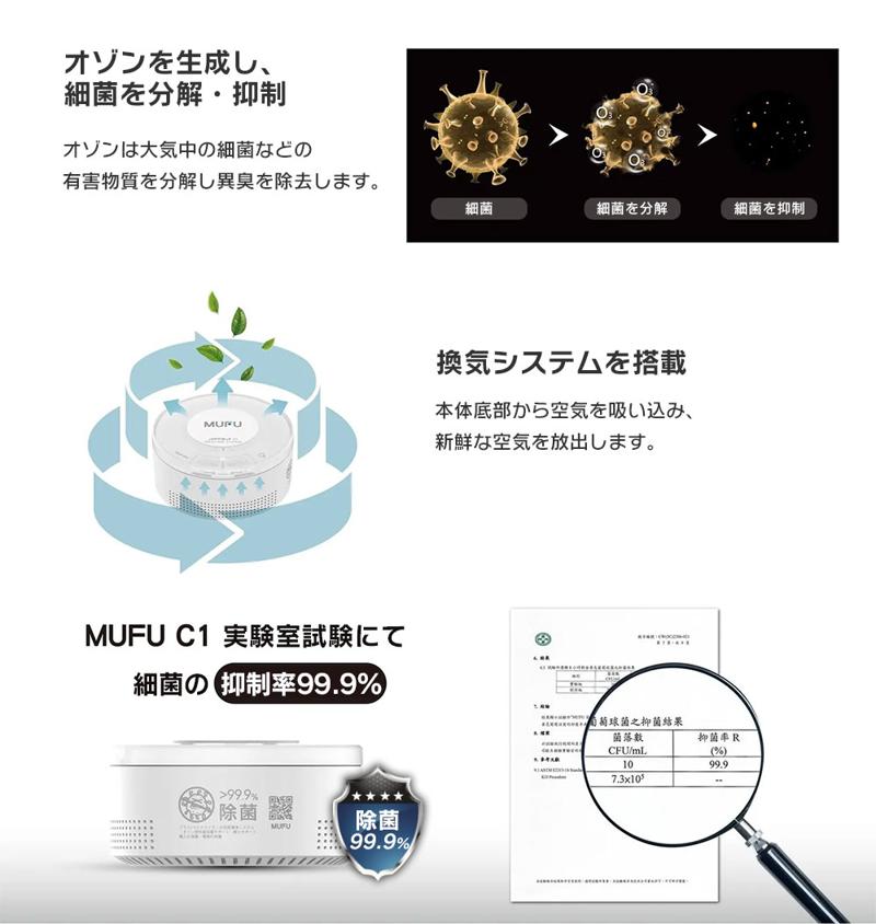 【MAXWIN×MUFU】バイクのヘルメット用オゾン消臭除菌機が新春初売り価格の5,500円で販売開始！