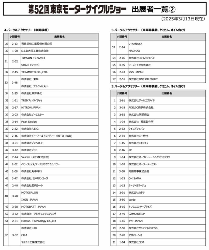 「第52回東京モーターサイクルショー」会期中イベントのご案内