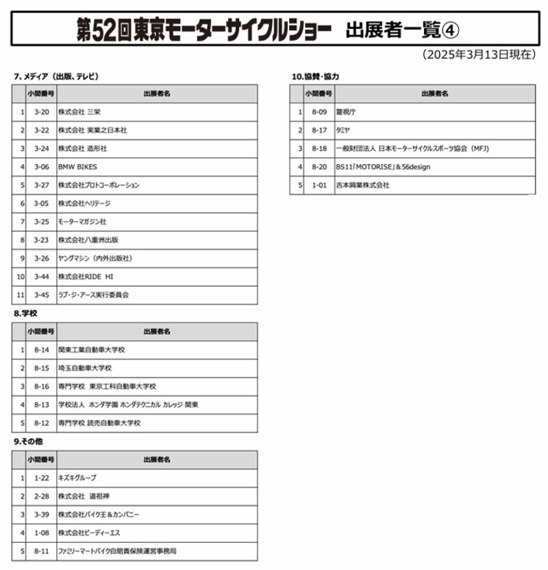 「第52回東京モーターサイクルショー」会期中イベントのご案内