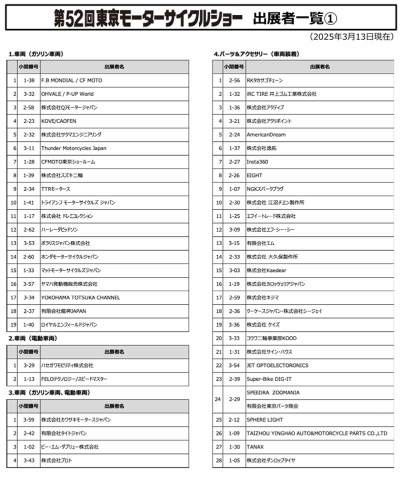 「第52回東京モーターサイクルショー」会期中イベントのご案内