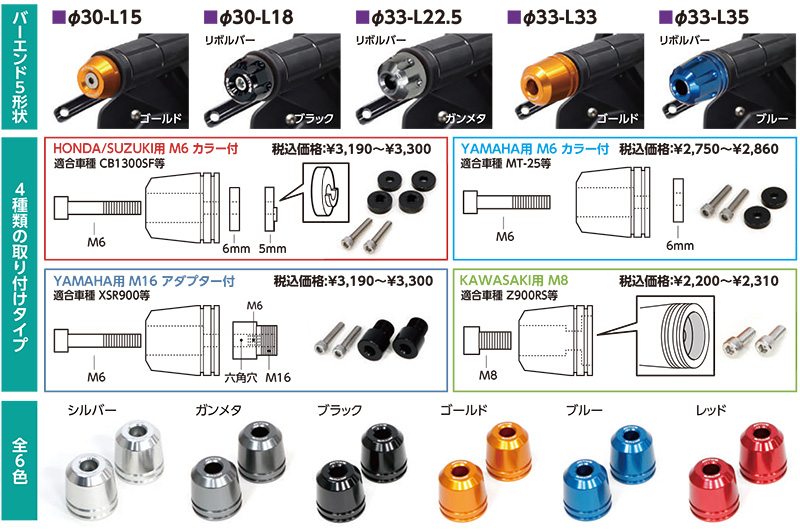 6色展開でハンドル周りを彩る「車種専用アルミバーエンド」がアクティブから登場！ 記事1
