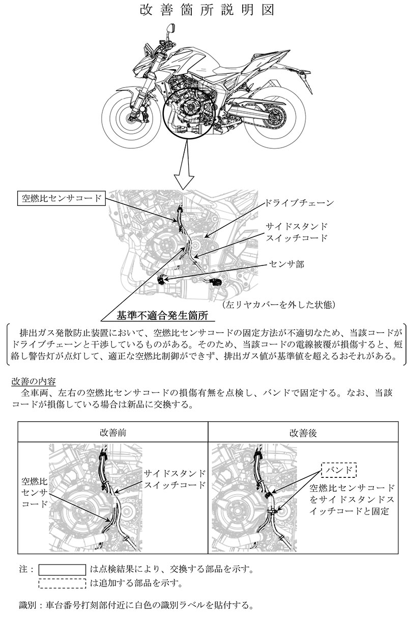 【リコール】CB1000 HORNET／SP 2車種 計503台 記事2