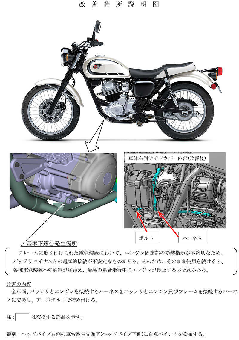【リコール】カワサキ W230／MEGURO S1、2車種 計6,148台 記事2