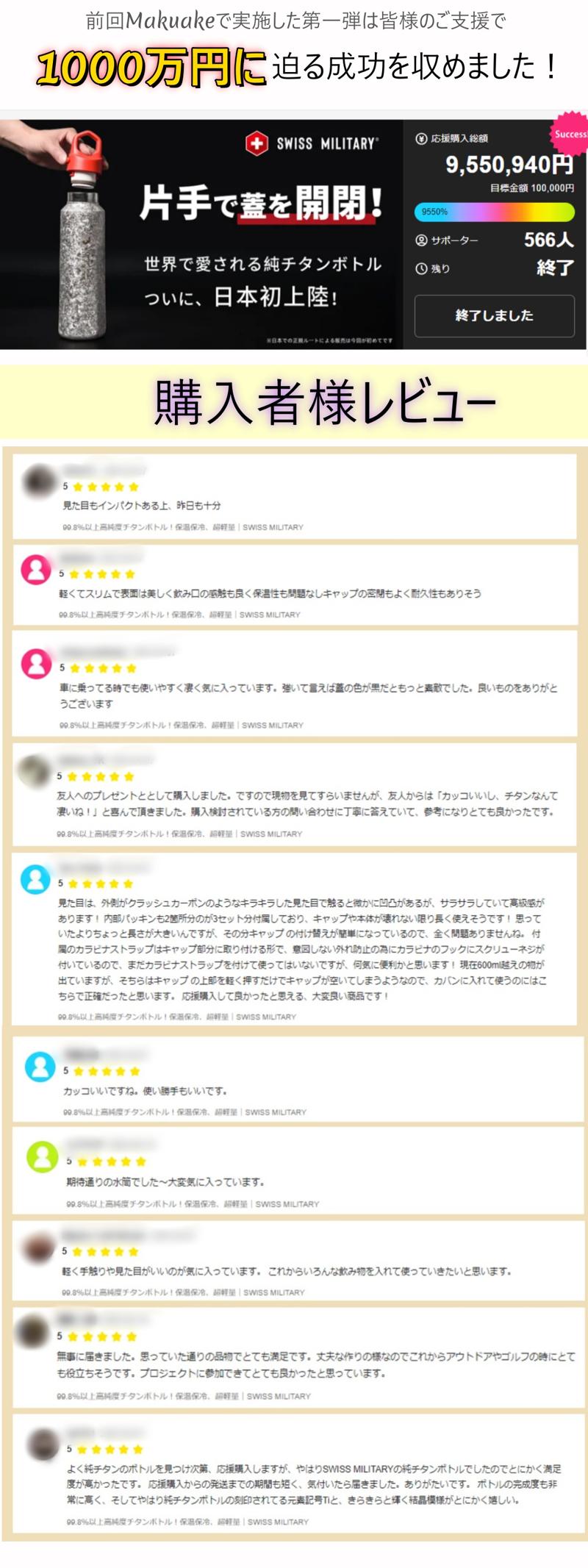 第二弾！99.8%高純度チタンボトル｜軍用規格再進化SWISS
