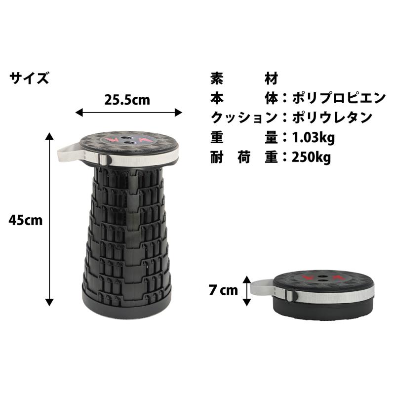 鈴鹿サーキットに500個限定生産の『Honda