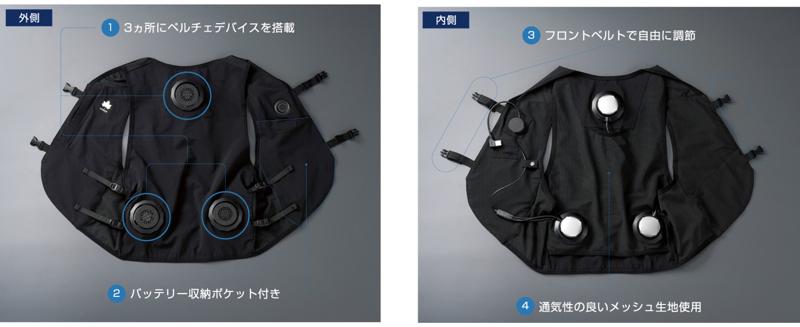 環境温度から-22℃の高性能！電源ON即COOLな冷却ベスト「LOGOS