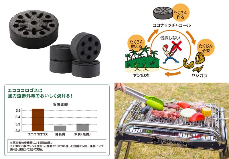 【40周年記念企画】2点購入でもう1点プレゼント！『エコココロゴスまとめ買いキャンペーン』実施！