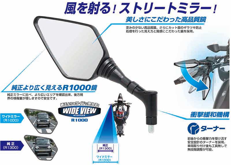 タナックスからミラー新製品9種が発売！ 46works 中嶋志朗氏デザインモデルも登場 記事2