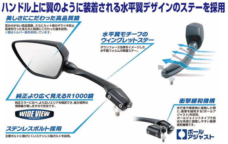 タナックスからミラー新製品9種が発売！ 46works 中嶋志朗氏デザインモデルも登場 記事20