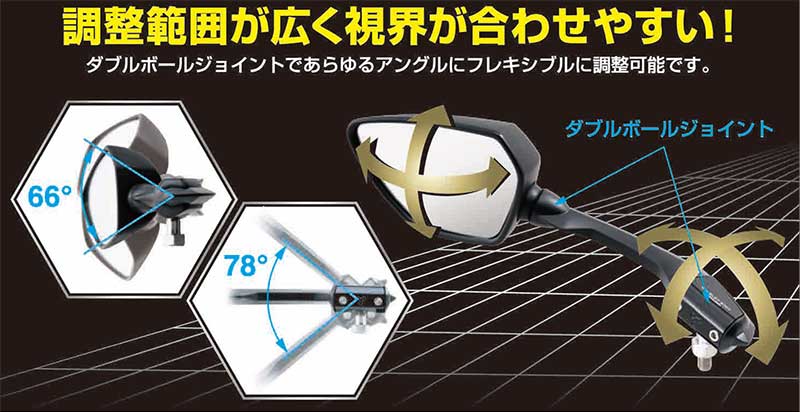 タナックスからミラー新製品9種が発売！ 46works 中嶋志朗氏デザインモデルも登場 記事21