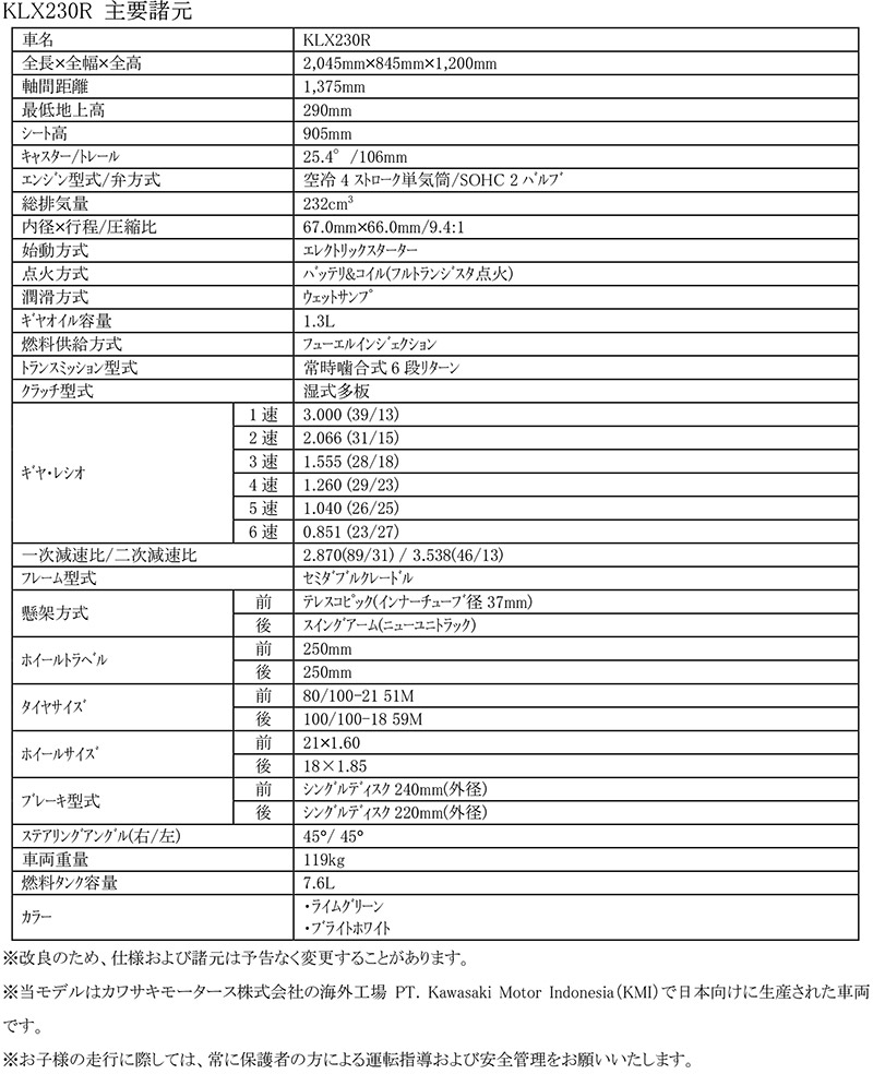 KLX230R／KLX230R S 記事1
