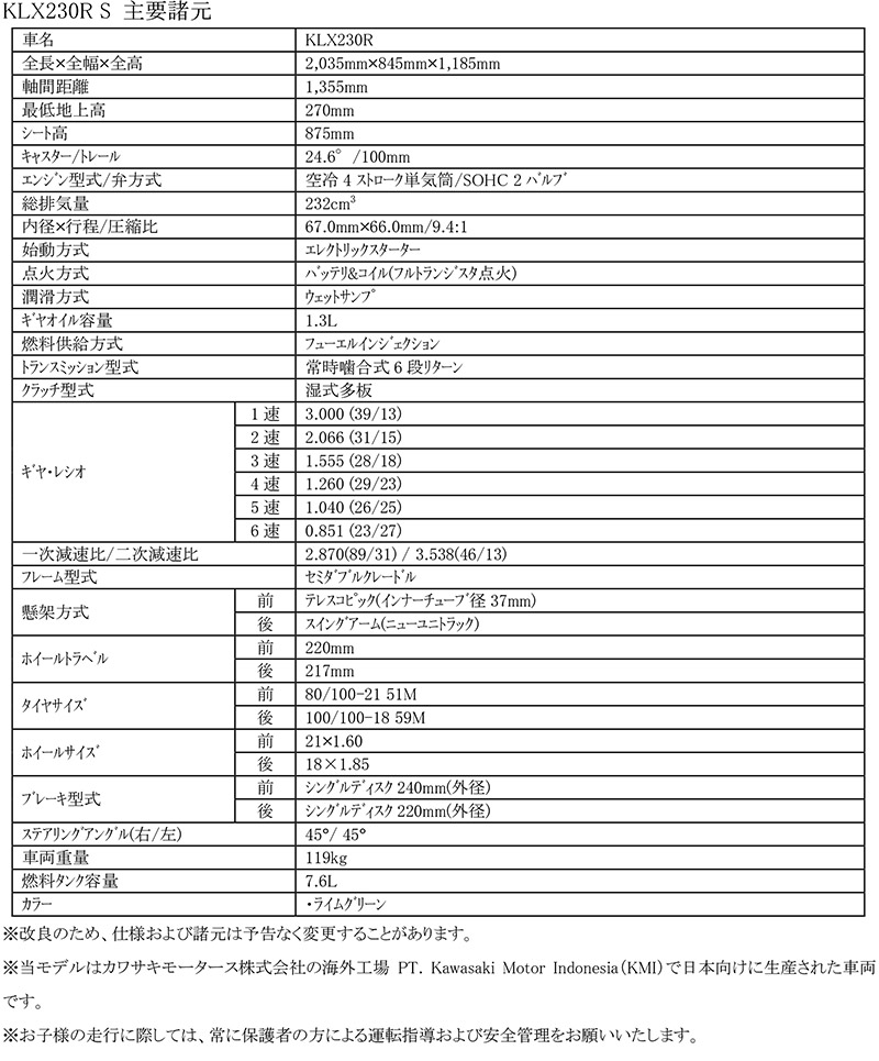 KLX230R／KLX230R S 記事2