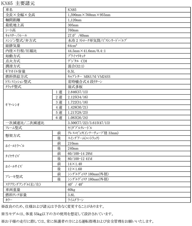 KX／KLXシリーズ 記事5