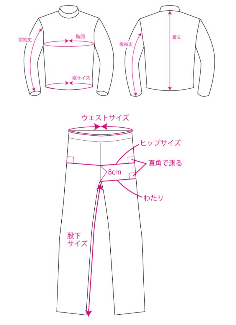 コンパクトで携帯しやすい「デュアルテックスコンパクトレインスーツ」がラフアンドロードから発売（動画あり） 記事8