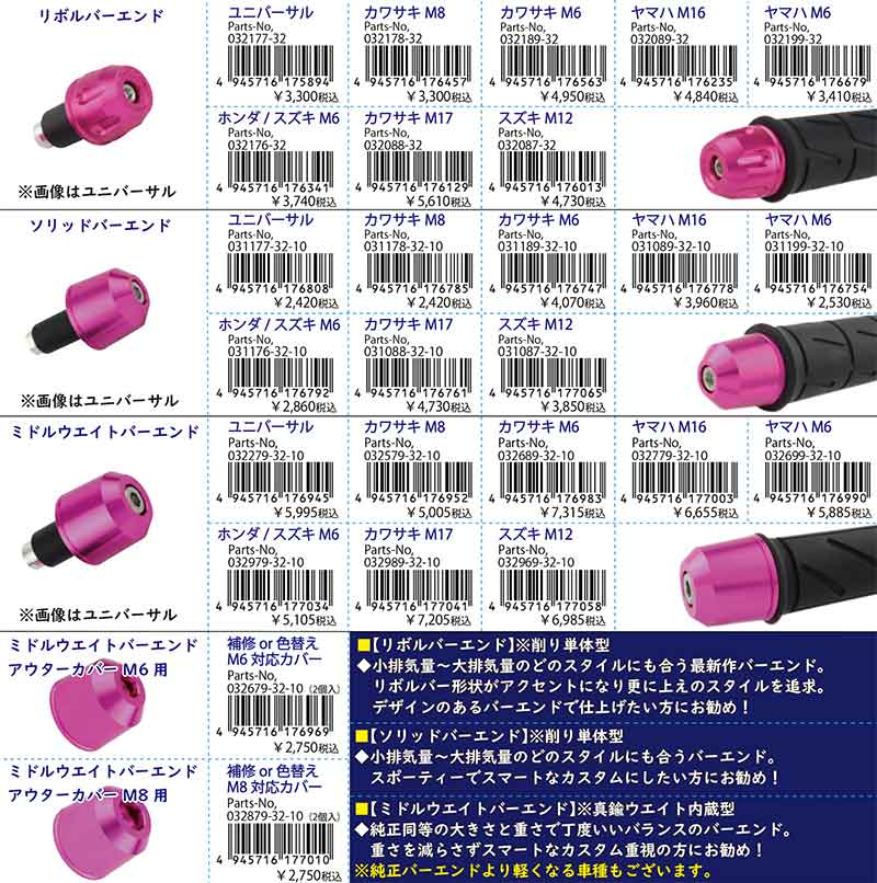 ポッシュフェイスのアルミ削り出しパーツに新色「ピンク」がフルラインナップ！ 記事2