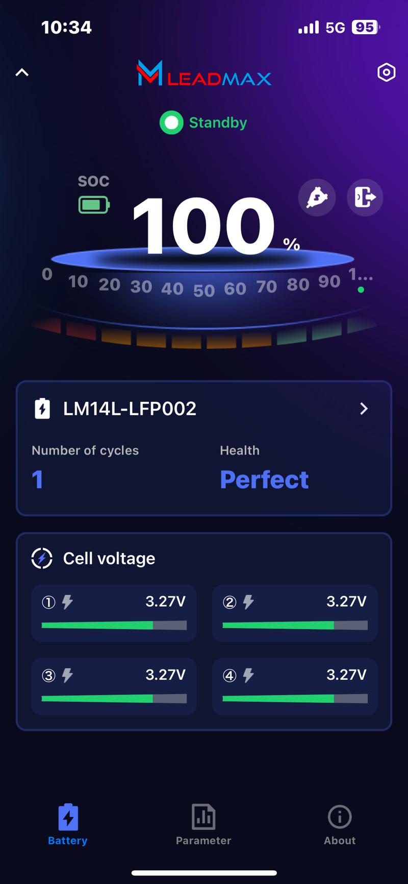 Bluetooth内臓・次世代インテリジェンス・リチウムイオン・　　　モーターサイクル用スターターバッテリー　　　　　　　　　　『Lead