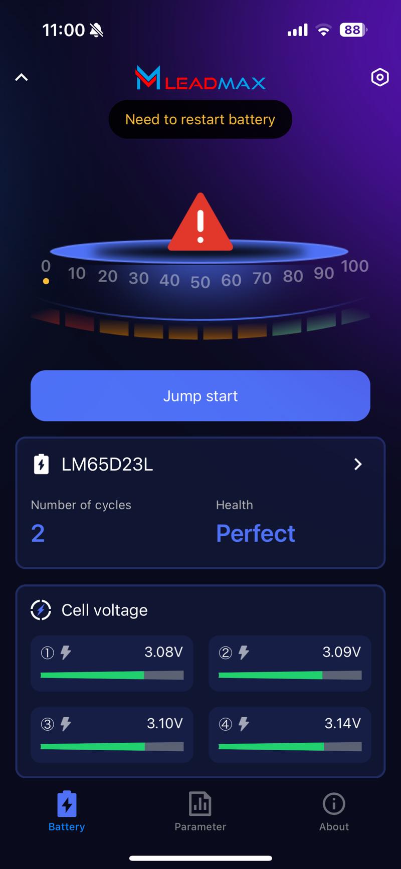 Bluetooth内臓・次世代インテリジェンス・リチウムイオン・　　　モーターサイクル用スターターバッテリー　　　　　　　　　　『Lead