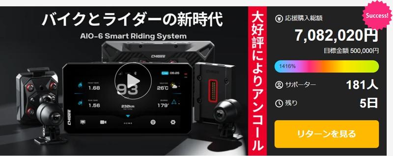 バイク用スマートライドモニター「AIO-6」がMakuakeで8,000万円の大台突破！豪華3大抽選キャンペーン同時開催中
