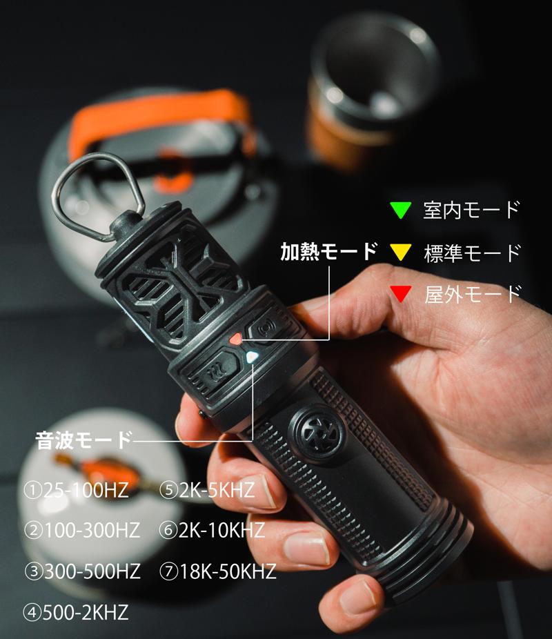 発売開始！【虫に悩まない夏へ】虫が嫌がる7種の音とマット成分を拡散！ポータブル虫除け器