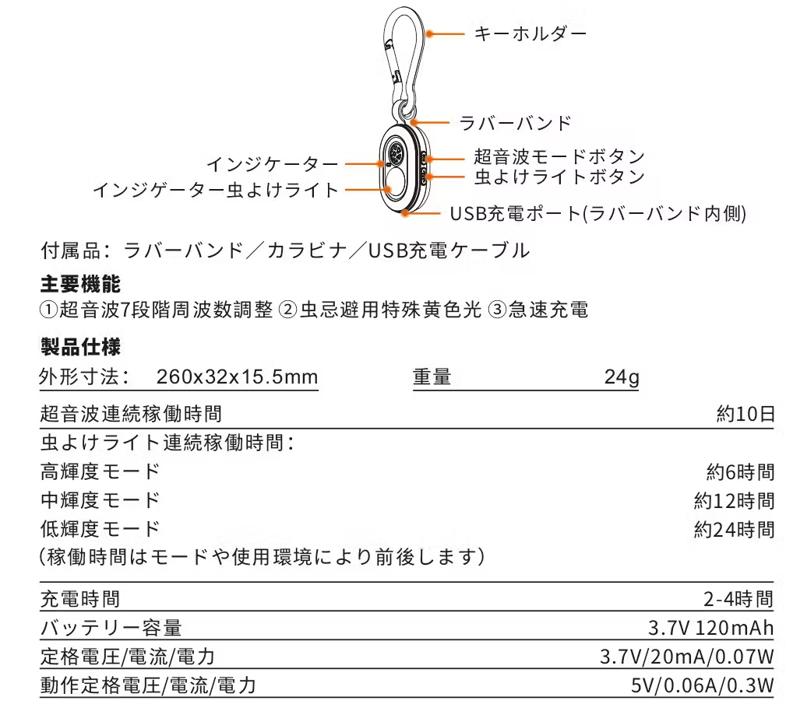 6/20CAMPFIREにて発売開始！音×光のW効果！7種の音と3種の光で、虫を寄せつけない。進化系・超小型虫除け器。